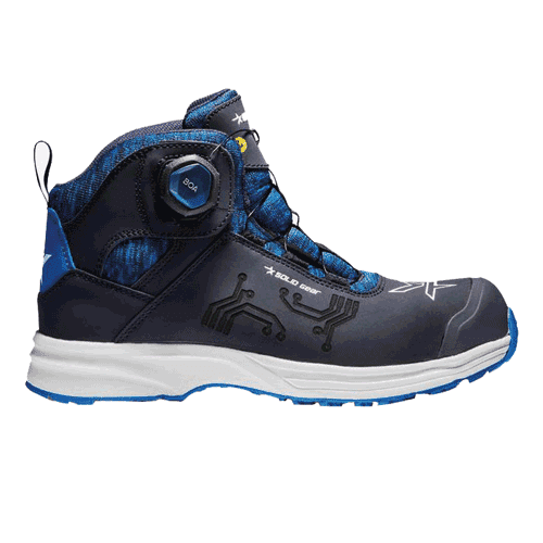 S3 safety deals trainers