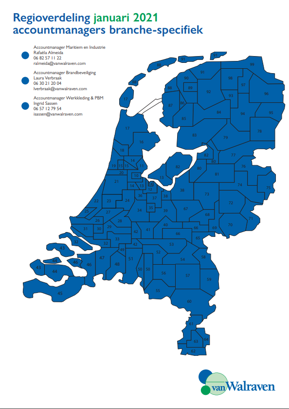 Regioverdeling branche-specifiek