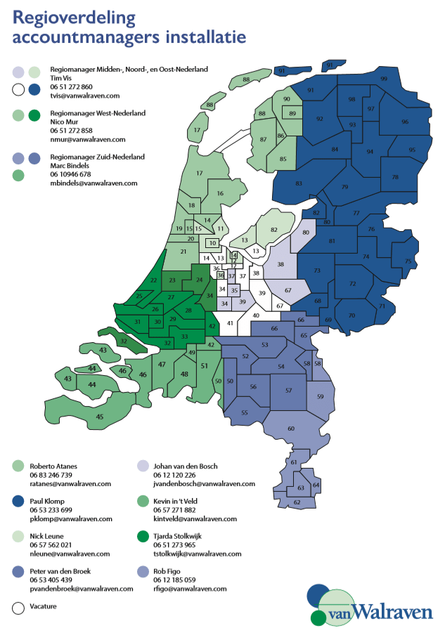 Regioverdeling Installatie