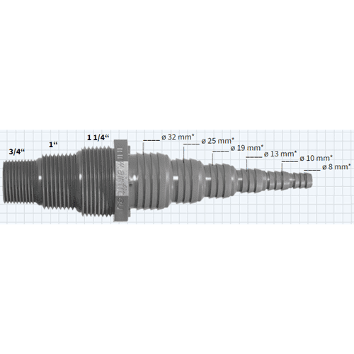 297168 Univ. hse cnnctr 3/4-1 1/4AGx32-8mm