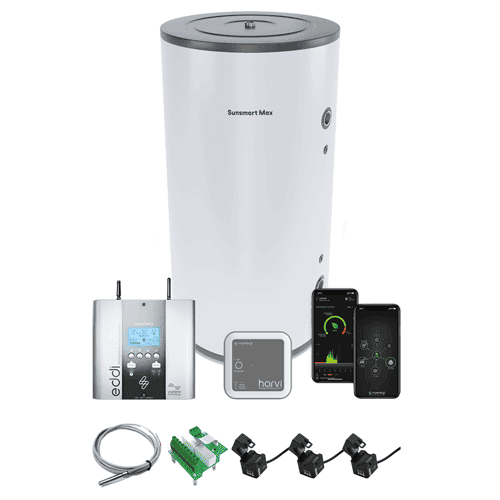 Inventum Sunsmart Max boiler complete package