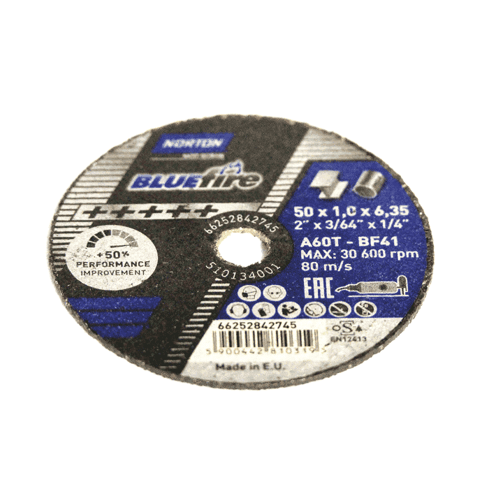 Disc for pipe cutter attachment