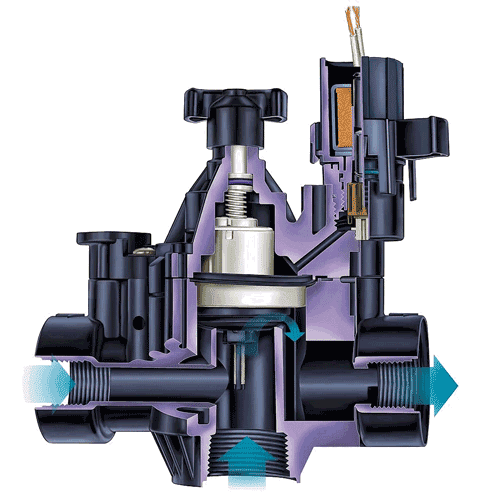 Rainbird PGA solenoid valve with flow control detail 2